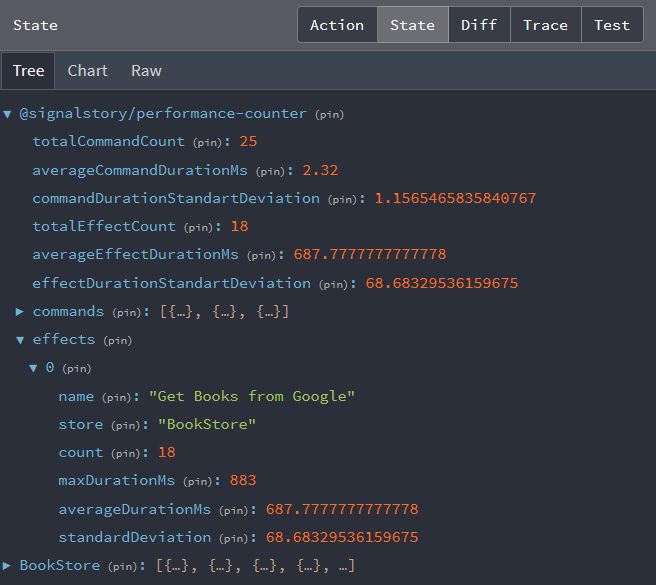 Peformance counter in redux devtools