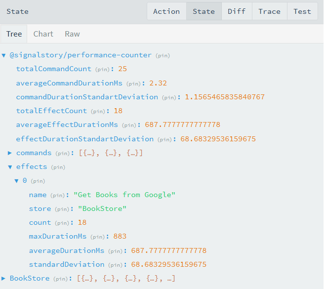 Peformance counter in redux devtools